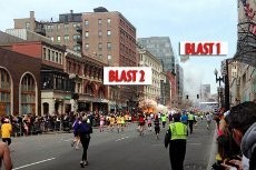 Dugaan Pelaku Bom Boston: dari Al Qaeda Hingga Ekstremis Kanan