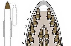 Ssst! Ini Dia Kursi Favorit di Boeing 747