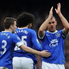 Demi Liga Champions & Mengakhiri Catatan Buruk di Kandang Arsenal