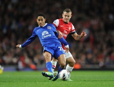 Arsenal FC via Getty Images/David Price