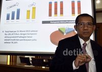 Kuartal I-2013, BTN Raup Laba Bersih Rp 334 M