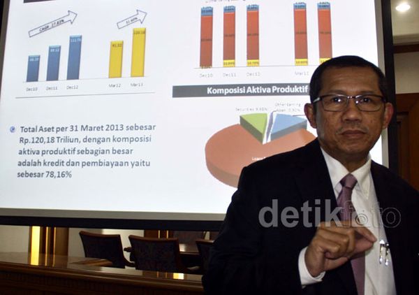 Kuartal I-2013, BTN Raup Laba Bersih Rp 334 M