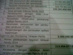 KPU Usulkan Anggaran Teknologi Informasi Pemilu 2014 Rp 132 M