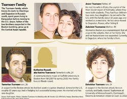 Kisah Perjalanan Keluarga Tsarnaev dari Chechnya Hingga ke AS