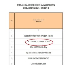 Komisi II: Coret Salah Satu Tabrani Syabirin Sebelum Penetapan DCS