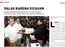 Galau karena Kicauan