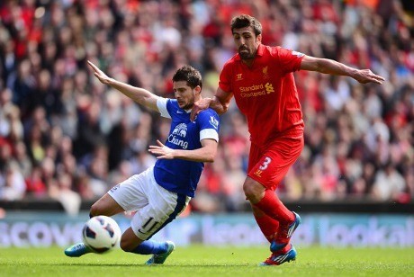 Derby Merseyside Berakhir Tanpa Gol