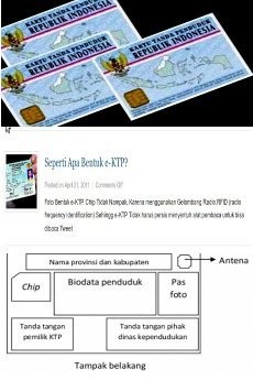 Seperti Apa Chip di e-KTP Sebenarnya?