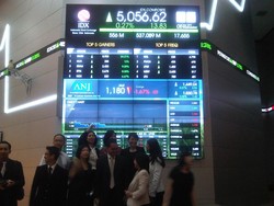 Saham Perdana Austindo Stagnan di Rp 1.200