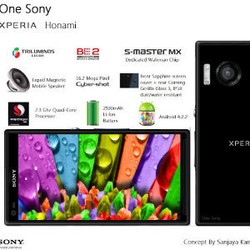 Bocoran Spesifikasi Honami, Ponsel Terbaik Sony
