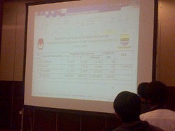 Belum Terdaftar di DPT? Laporkan ke Sini