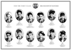 EXO Segera Kembali dengan Merilis Album XOXO (Kiss & Hug)