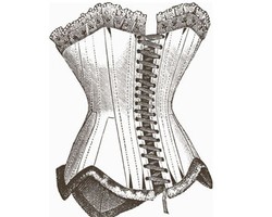  Sejarah Bra, Bermula dari Korset Kini Bra Makin Canggih Bisa Cegah Keriput 