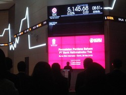 Saham Perdana Bank Nobu Naik ke Rp 460