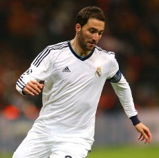 Higuain Belum Sepakati Apa-apa dengan Juve