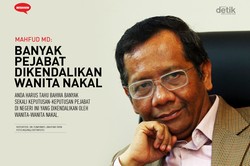 Mahfud MD: Banyak Pejabat Dikendalikan Wanita Nakal