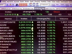IHSG Rebound 33 Poin di Akhir Pekan