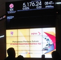 Sempat Stagnan, Saham Perdana Mitra Pinasthika Melemah Tipis