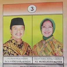 Noah Unggul di Pilbup Jombang versi Quick Count