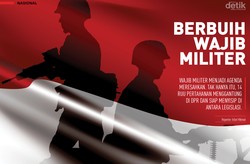 Berbuih Wajib Militer