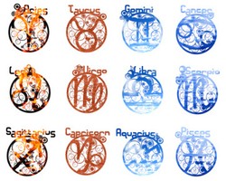 Ramalan Zodiak Anda Hari Ini