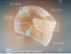 Helm Pemotor Bakal Secanggih Helm Pilot Jet Tempur