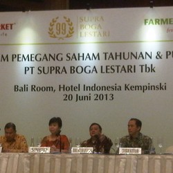 Antisipasi Kenaikan Harga BBM, Ranch Market Naikkan Harga Jual 10%