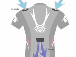 Pakaian Ini Bikin Pengendara Tak Kegerahan