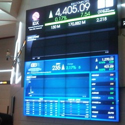 Melesat 130 Poin, IHSG Paling Ngebut di Asia