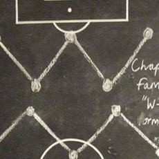 Sejarah Formasi W-M (Bagian 1)