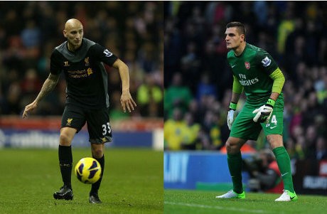 Swansea Datangkan Shelvey, Sunderland Gaet Mannone