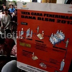 PNS di Ciamis Ketahuan Ikut Antre Terima BLSM