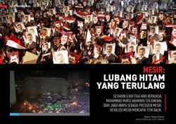 Mesir: Lubang Hitam yang Terulang