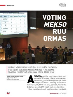 Voting Mekso RUU Ormas