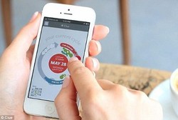 Clue, Aplikasi yang Bisa Jadi Pengganti Pil Kontrasepsi