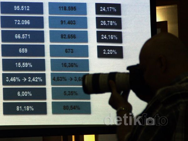 BTN Paparkan Kinerja