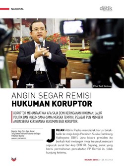 Angin Segar Remisi Hukuman Koruptor