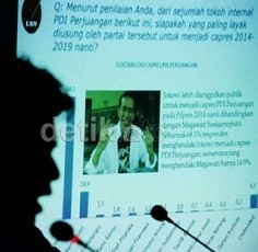 Wanbin PD: Tetap Ada Harapan Konvensi Lahirkan Penakluk Jokowi