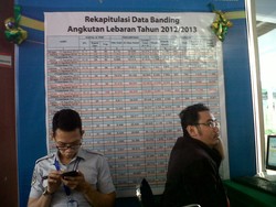 Pemudik dengan Kendaraan Pribadi Meningkat Dibanding Tahun Lalu di Merak