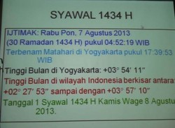 Sultan Lebaran 8 Agustus