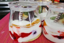 Resep Cake: Cake in the Jar