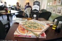 Wah, Restoran Pizza Ini Terbukti Sajikan Pizza Beku yang Dibeli dari Supermarket!