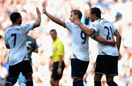 Menguji Ketangguhan & Konsistensi Tottenham