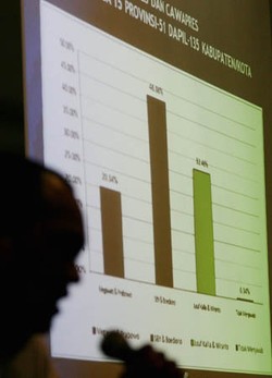 Aneka Cara Memoles Citra Politik 