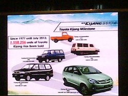 Perjalanan Si Legenda Toyota Kijang 
