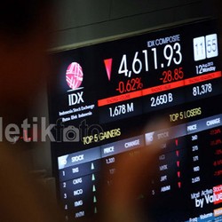Kemenkeu: Kondisi IHSG dan Rupiah di 2008 Lebih Parah