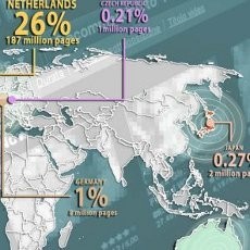 Ini Peta Pornografi Internet Dunia