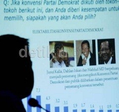 Dahlan Klaim Ditawari 3 Parpol Jadi Capres