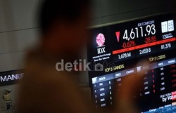 Akankah Krisis 2008 Terulang?