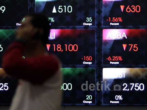 IHSG Ditutup Menguat 58 Poin